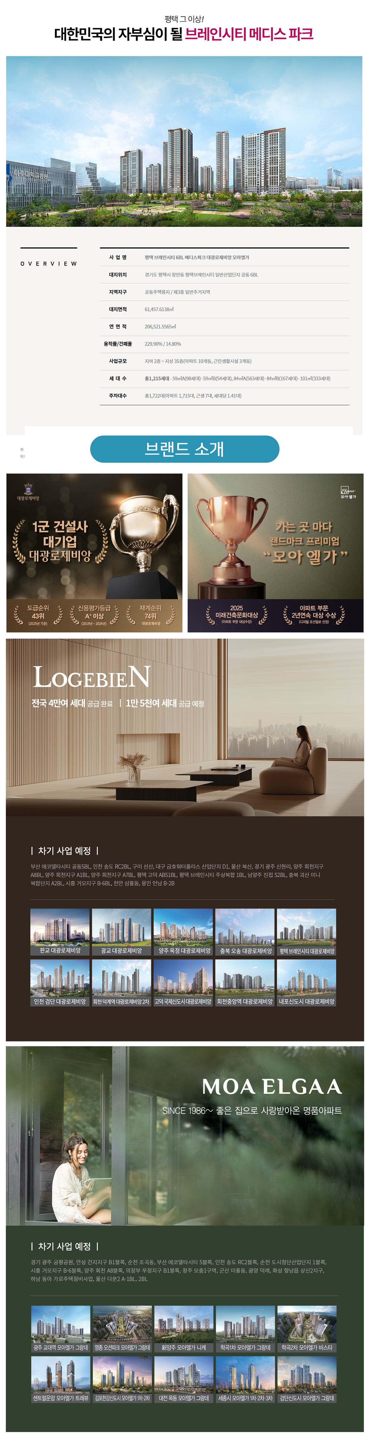 평택브레인시티푸르지오대표번호 1544-3233 사업개요 건축규모 대지위치 공급 세대수 및 단지 특장점 정보